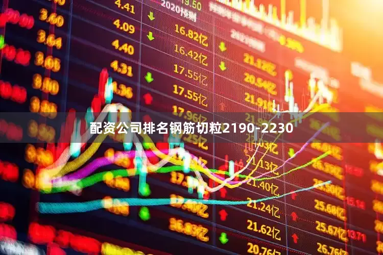 配资公司排名钢筋切粒2190-2230