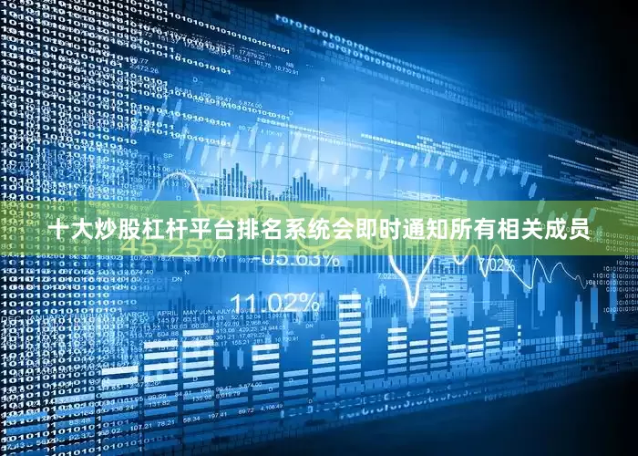 十大炒股杠杆平台排名系统会即时通知所有相关成员