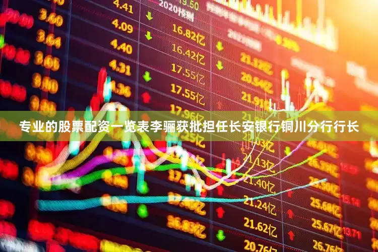 专业的股票配资一览表李骊获批担任长安银行铜川分行行长